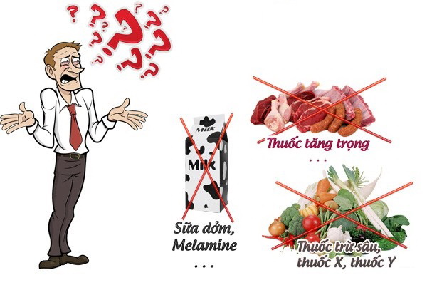 Hỏi ai?
